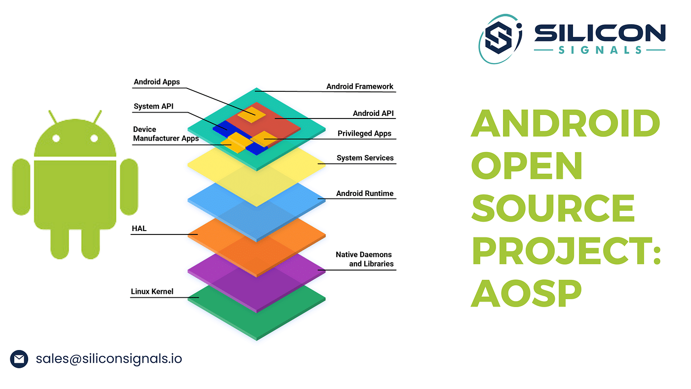Image for AOSP explained: Inside Google’s open-source OS