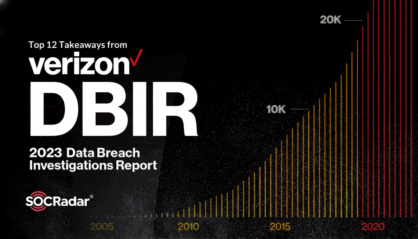 The image shows the title slide for Top 12 Takeaways from Verizon DBIR 2 023 Data Breach Investigations Report with the SOCRadar logo. On the right, a