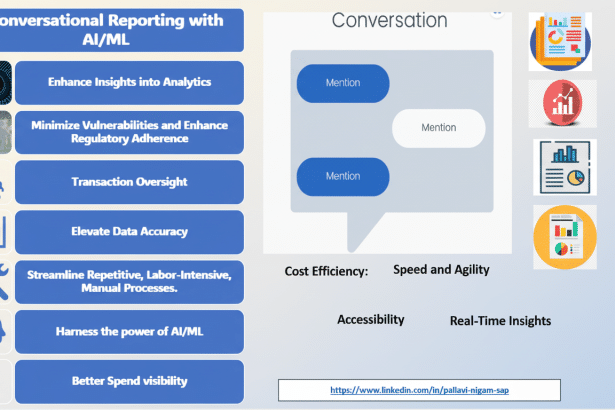 A professional infographic detailing Conversational Reporting with AI/ML with sections like Enhance Insights into Analytics and Minimize Vulnerabilities. It includes a dialogue bubble graphic and various icons representing data and efficiency , presented against a clean , neutral background. Filename : conversationalreporting aiml infographic. png