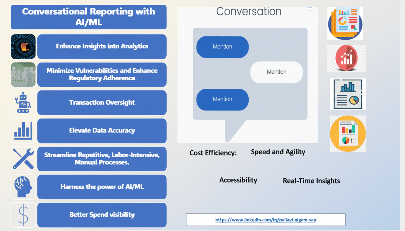 A professional infographic detailing Conversational Reporting with AI/ML with sections like Enhance Insights into Analytics and Minimize Vulnerabilities. It includes a dialogue bubble graphic and various icons representing data and efficiency , presented against a clean , neutral background. Filename : conversationalreporting aiml infographic. png