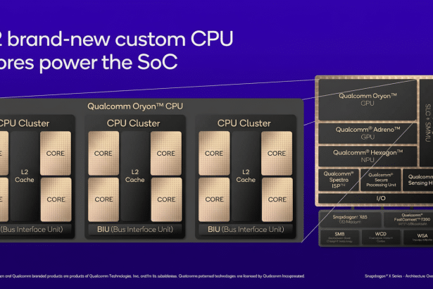Image for Why Snapdragon Phones Perform Better Than Google Pixel