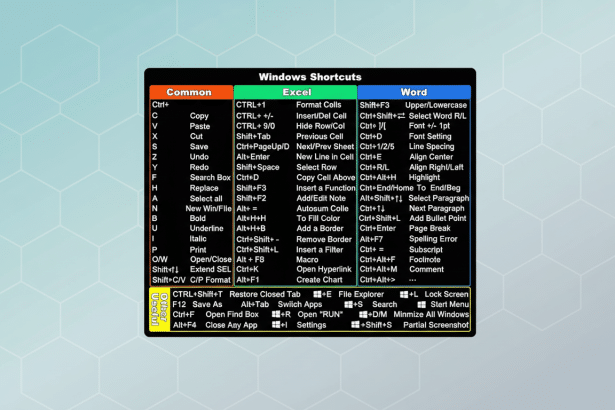 A 16:9 aspect ratio image of a black rectangle with a comprehensive list of Windows, Excel, and Word keyboard shortcuts, categorized by function with a professional flat design background in a soft blue-green gradient .