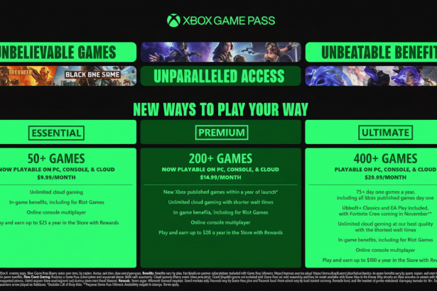 Xbox Game Pass comparison chart showing Essential, Premium, and Ultimate tiers with their respective games, prices , and benefits.
