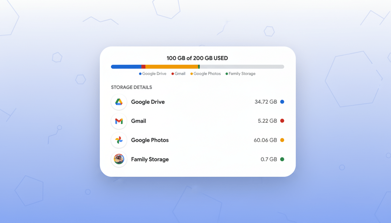 1TB dual USB flash drive, USB-A/USB-C connectors, nearly 40% off sale