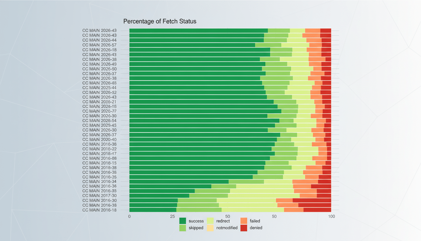 Common Crawl accused of web scraping paywalled content, lock icon over code