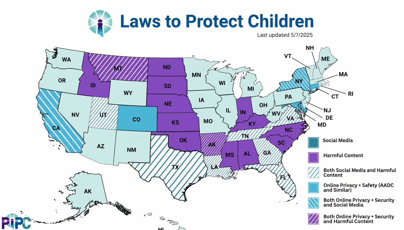 A map of the United States showing different state laws related to protecting children, categorized by social media, harmful content, online privacy and safety, and combinations thereof.