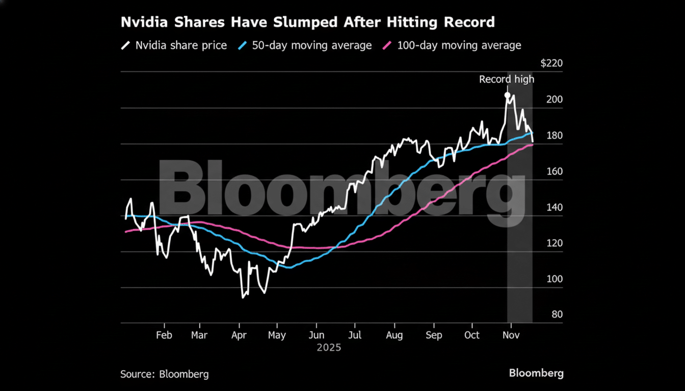 Nvidia logo and AI chip beside rising chart highlight earnings beat into 2026