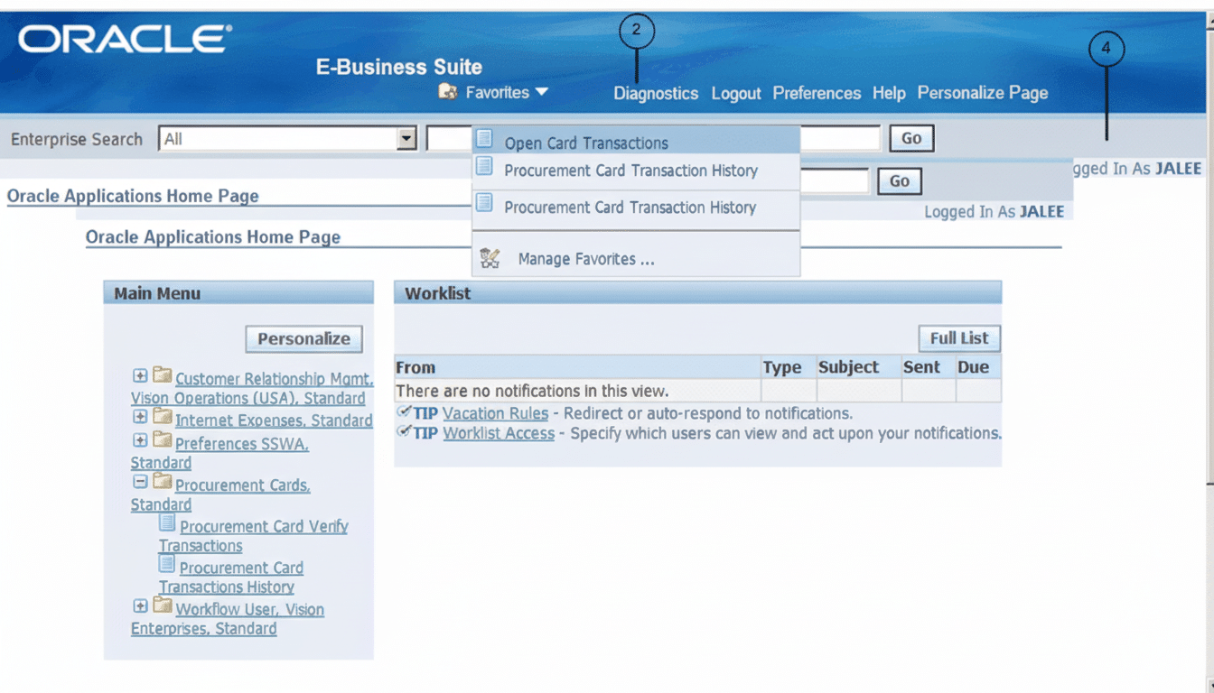 A screenshot of the Oracle E-Business Suite interface, showing the Favorites dropdown menu expanded with options for Open Card Transactions, Procurement Card Transaction History, and Manage Favorites. The main menu on the left displays various application links, and a Worklist section shows notifications.