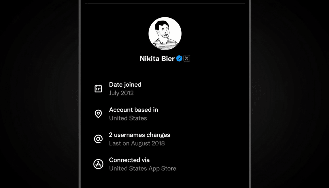 X logo over world map highlighting countries added to fake accounts list