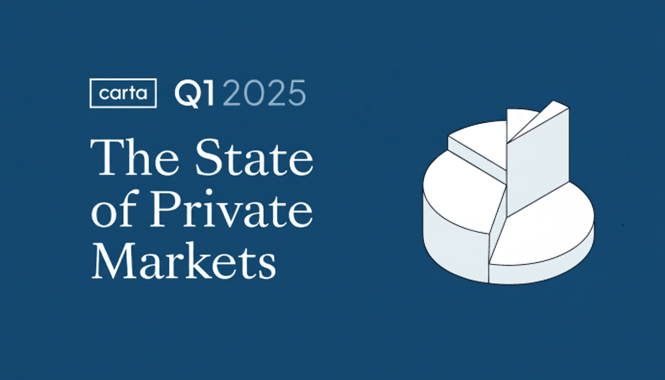 Founders regain authority in VC funding as market power flips to startups