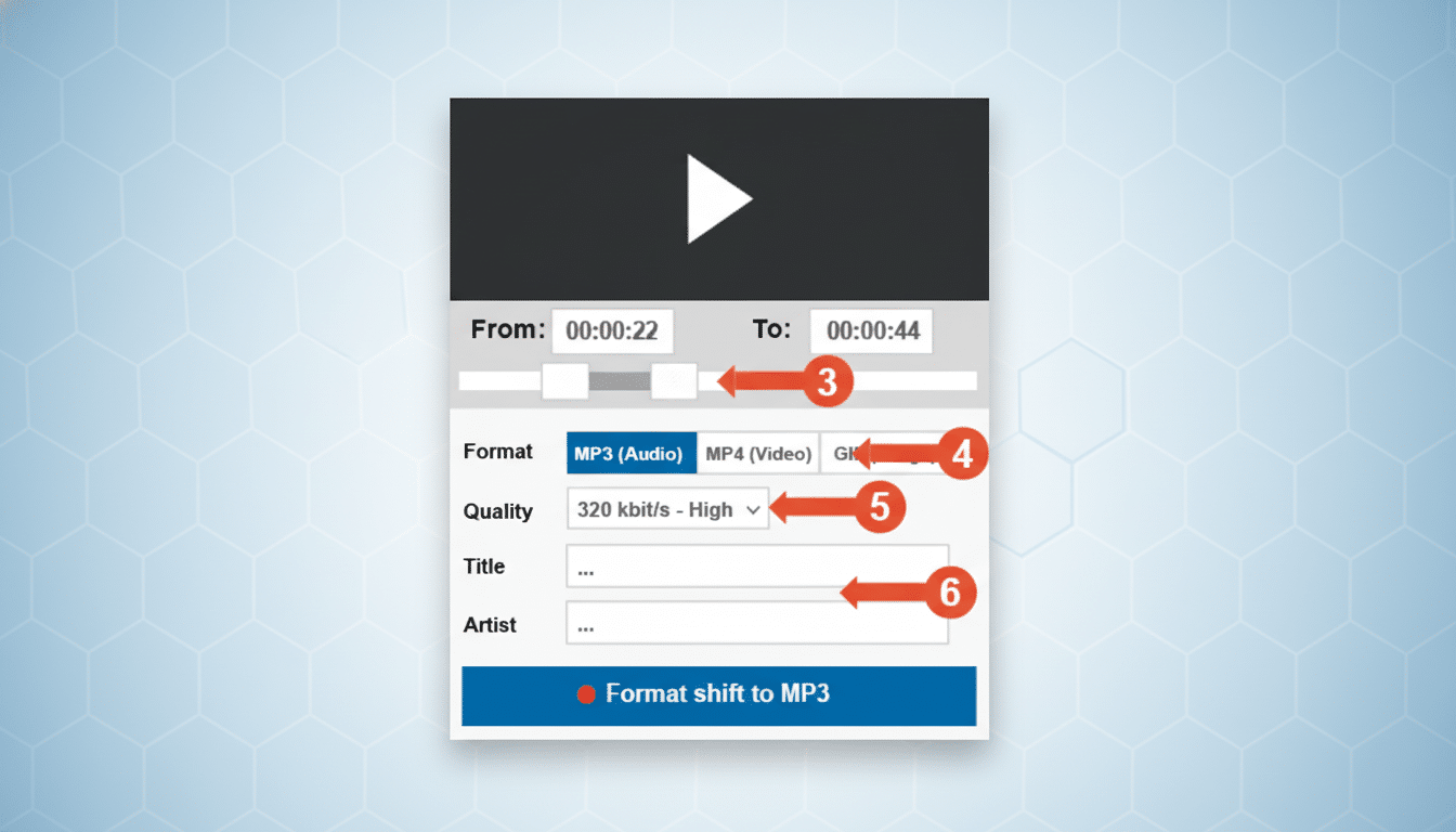 A screenshot of a video editing interface with options to trim video, select output format (MP3 or MP4), set quality, and add title/artist information.