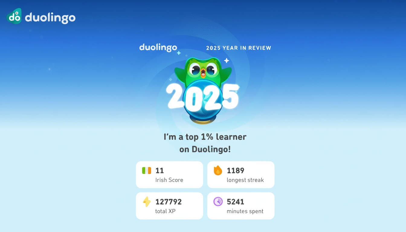 A Duolingo 2025 Year in Review screen showing a user is a top 1% learner, with an Irish score of 11, a longest streak of 1189, 127792 total XP, and 5241 minutes spent.