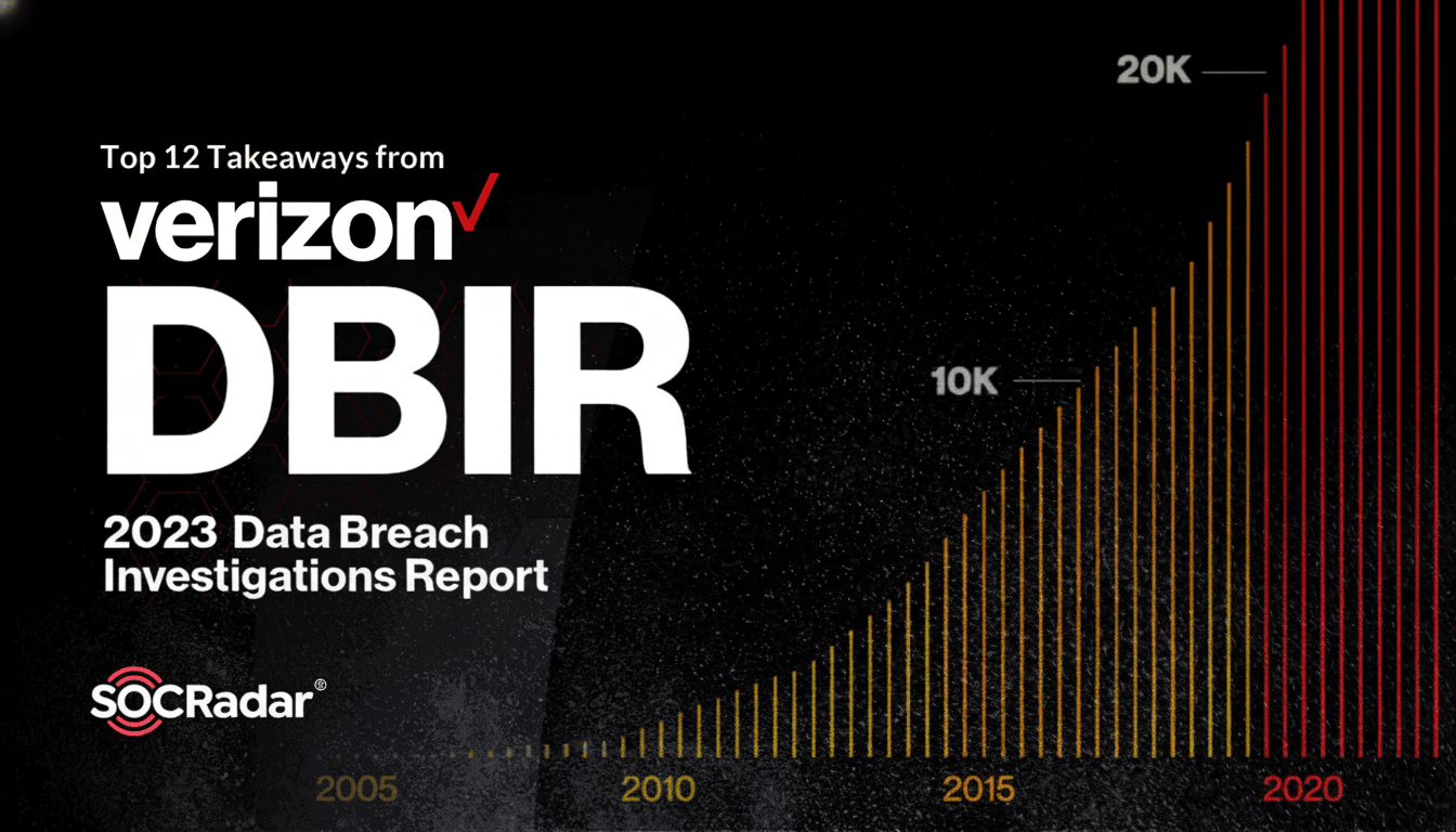 Nine cybersecurity startups compete on the TechCrunch Disrupt Battlefield stage