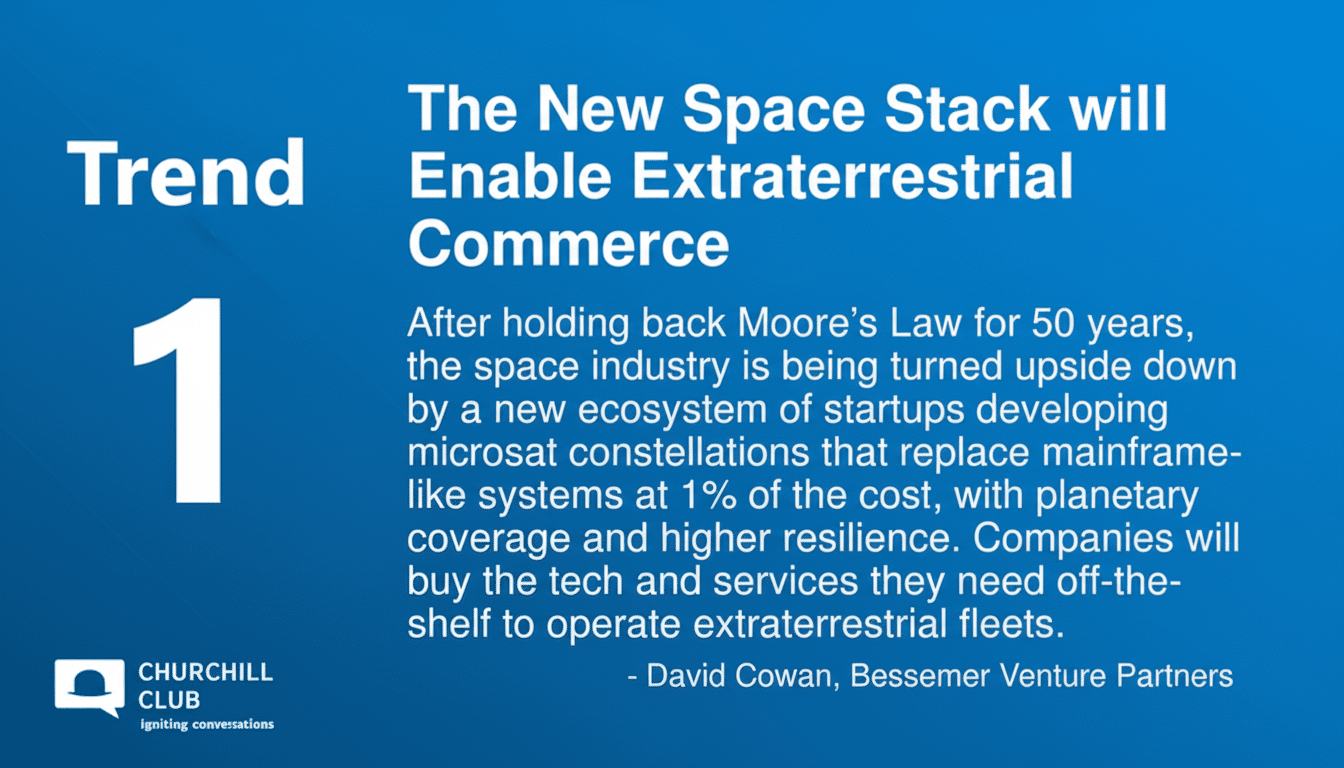 A blue slide with white text titled The New Space Stack will Enable Extraterrestrial Commerce. Below the title, a paragraph explains how the space industry is being transformed by new startups developing microsat constellations. The text Trend 1 is prominently displayed on the left, and the Churchill Club logo is in the bottom left corner.