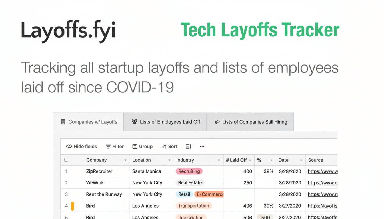 A screenshot of the Layoffs.fyi website, showing a Tech Layoffs Tracker with a table listing companies, locations, industries, number of employees laid off, percentage, date, and source.