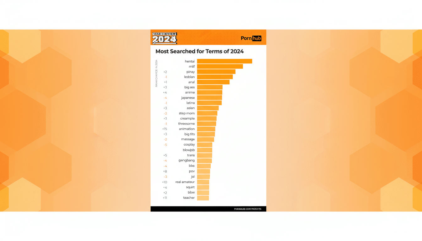 Pornhub logo with code and padlock icons, signaling hacking extortion and data theft