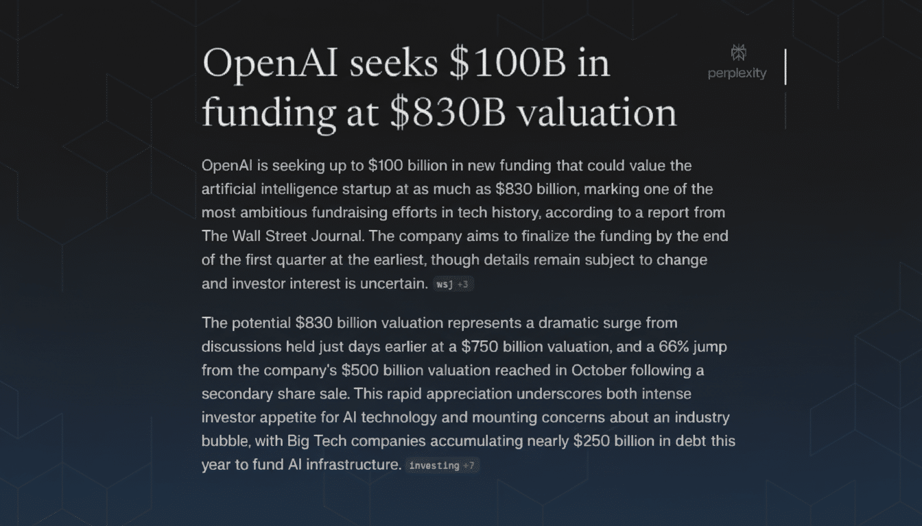 OpenAI logo with stock chart symbolizing $100B fundraising and $830B valuation