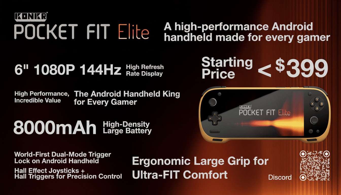 A promotional image for the Konkr Pocket Fit Elite, a high-performance Android handheld gaming device. The image features the device in black and gold, along with key specifications such as a 6 1080p 144Hz display, 8000mAh battery, and ergonomic design. The starting price is listed as less than $399.