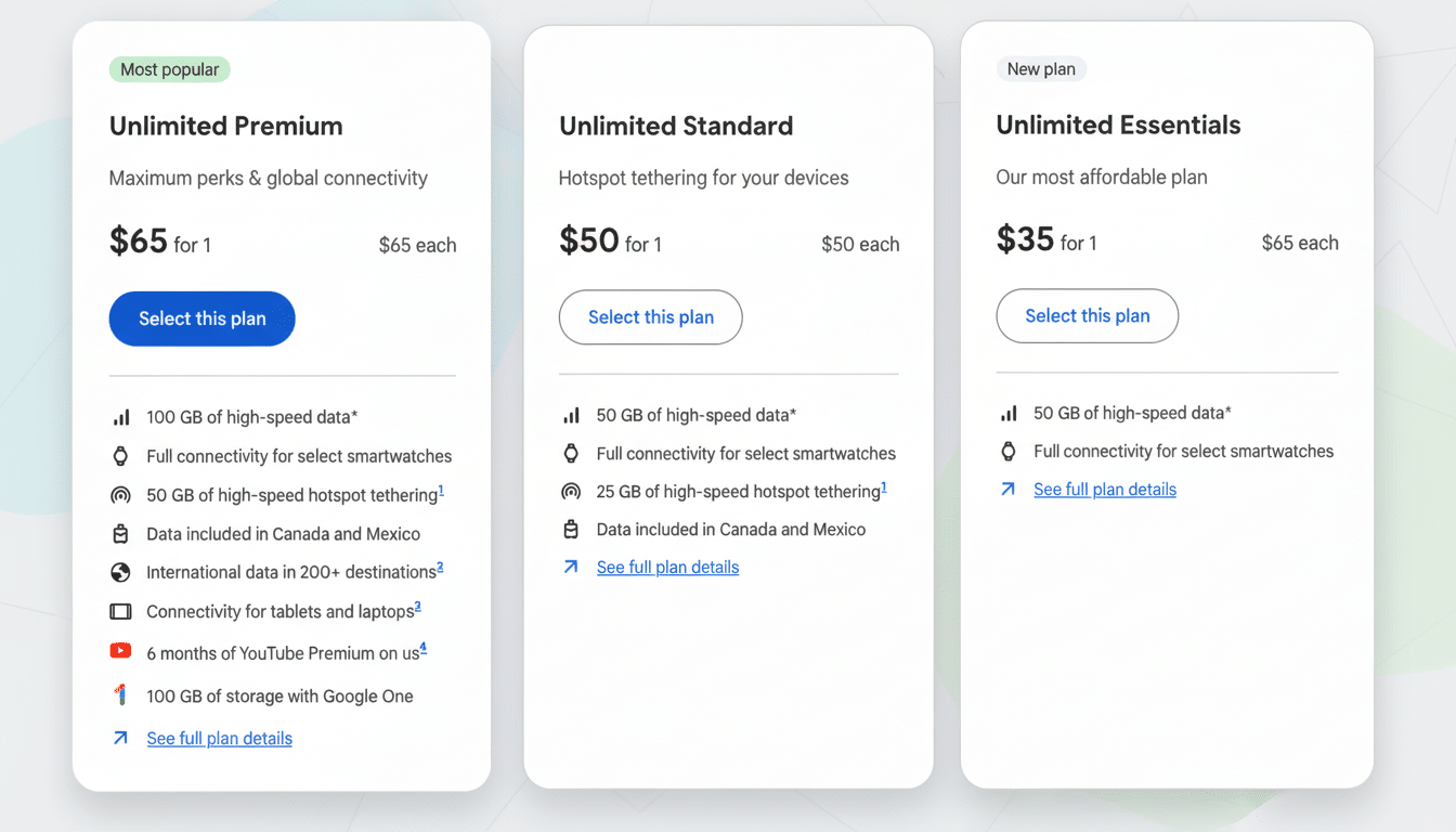 International eSIM travel test comparing Google Fi and other carriers roaming coverage