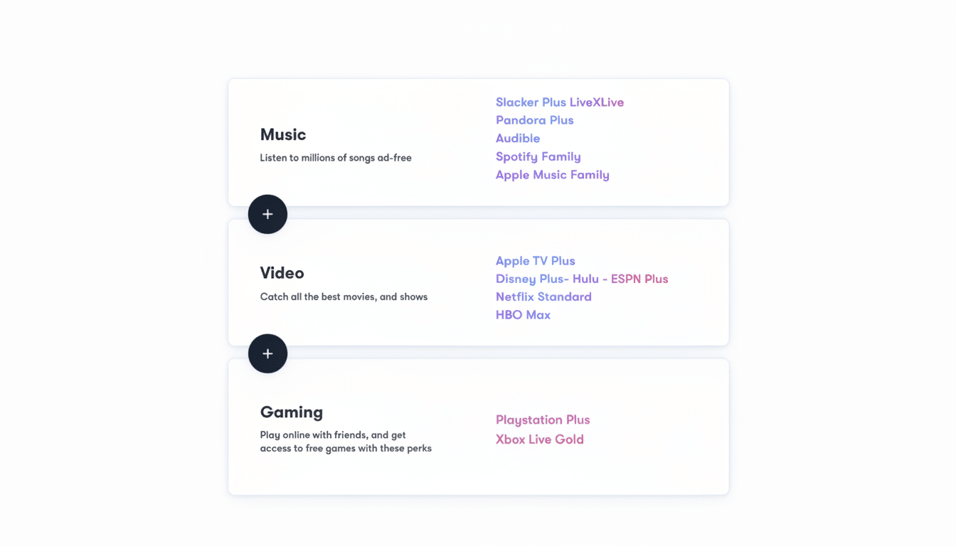 A 16:9 aspect ratio image showing three white cards with rounded corners, each detailing a category: Music, Video, and Gaming. Each card lists various subscription services in purple text. The background is a professional flat design with a soft gradient.