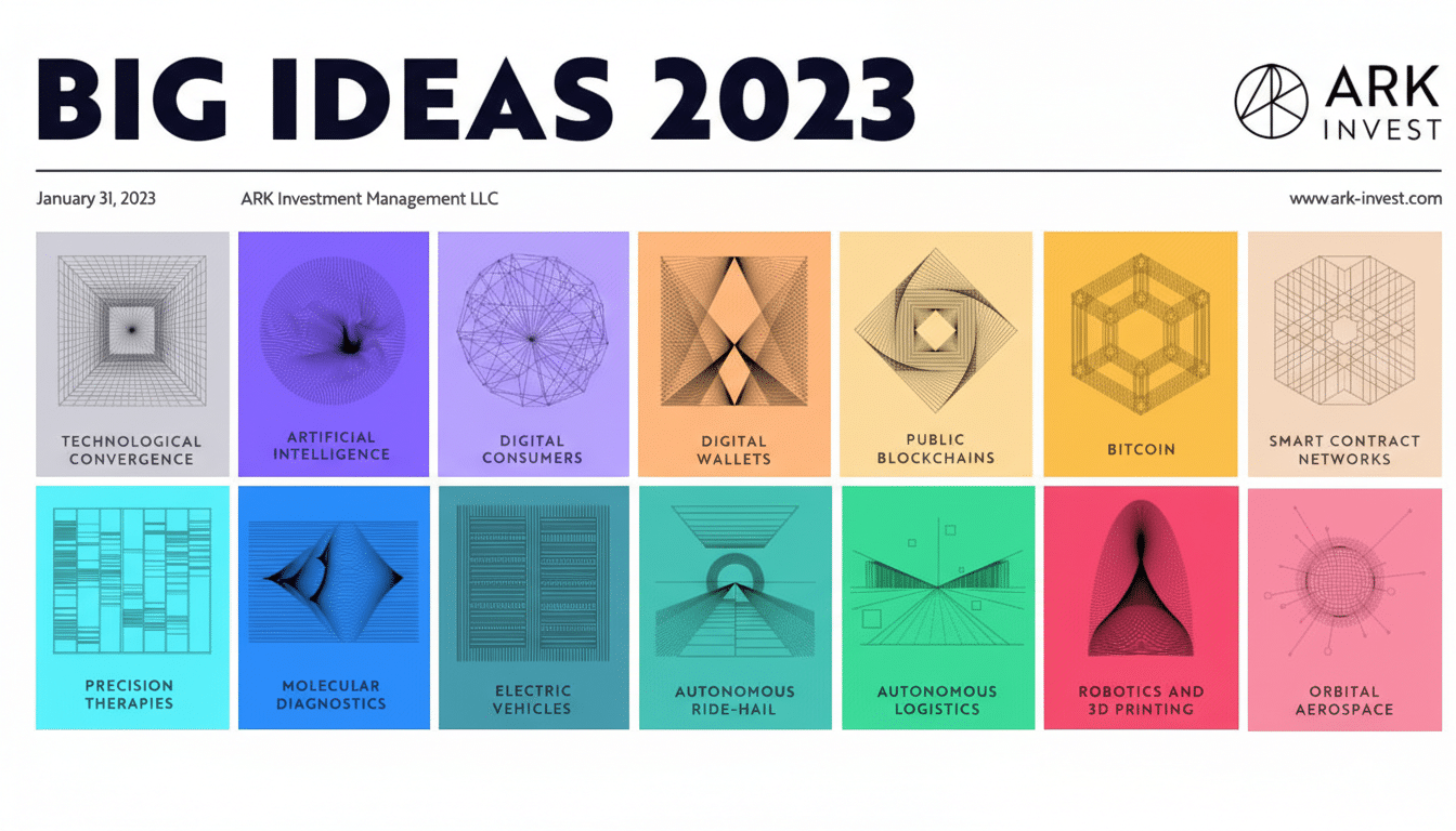 A professional presentation slide titled BIG IDEAS 2023 from ARK Invest, featuring 16 colorful squares each representing a different technological or economic concept with a unique abstract icon.
