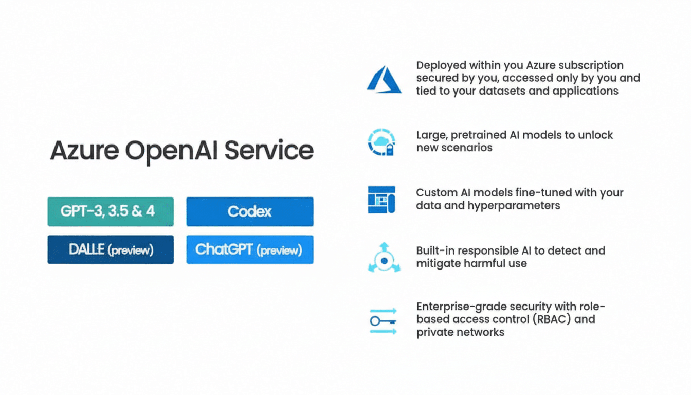 Nvidia and Microsoft chiefs at the World Economic Forum in Davos reject AI bubble claims