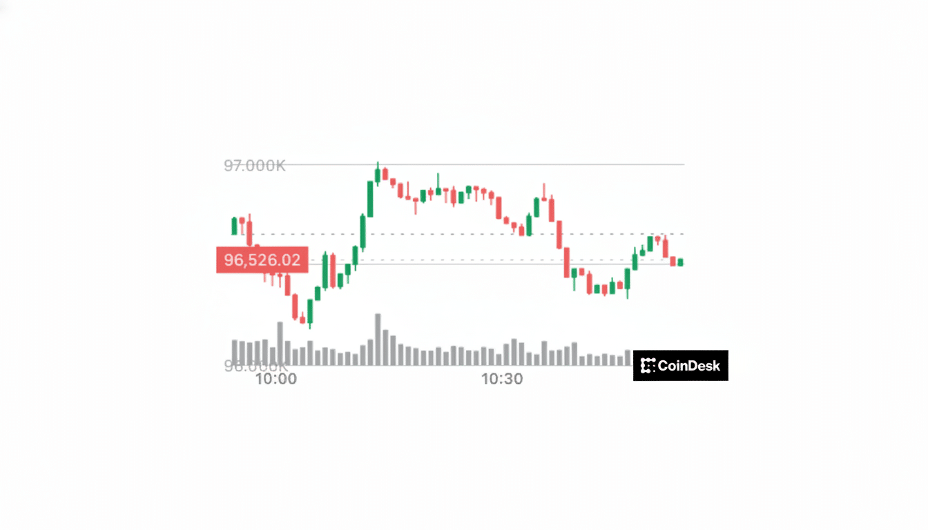 Bitcoin price surge nearly doubles $50 bet, BTC coin next to rising chart