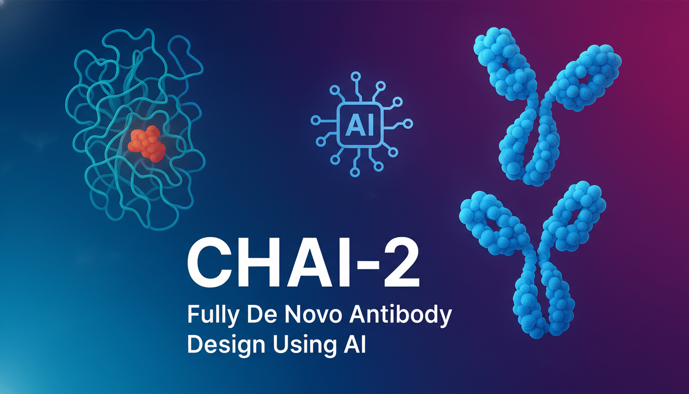 A professional graphic with a blue and purple gradient background, featuring a teal molecular structure with an orange cluster, an AI chip icon, and two blue antibody structures. The text CHAI-2 Fully De Novo Antibody Design Using AI is prominently displayed in white.