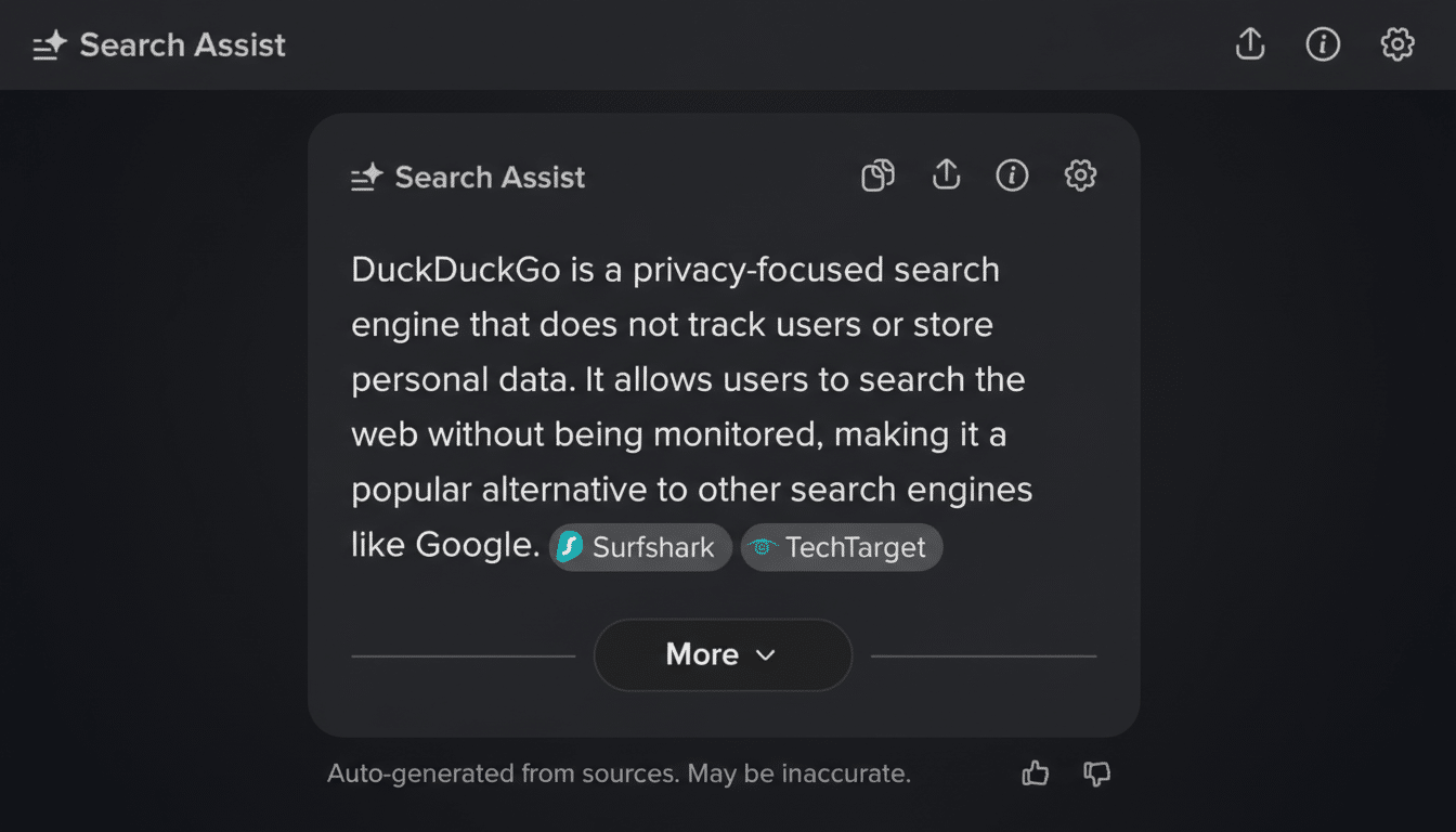 A screenshot of a Search Assist interface displaying information about DuckDuckGo, a privacy-focused search engine. The text describes DuckDuckGo as a search engine that does not track users or store personal data, allowing users to search the web without being monitored. It is presented as a popular alternative to other search engines like Google. Below the description, there are clickable tags for Surfshark and TechTarget, and a More button. The bottom of the screen shows Auto-generated from sources. May be inaccurate. with thumbs up and down icons.