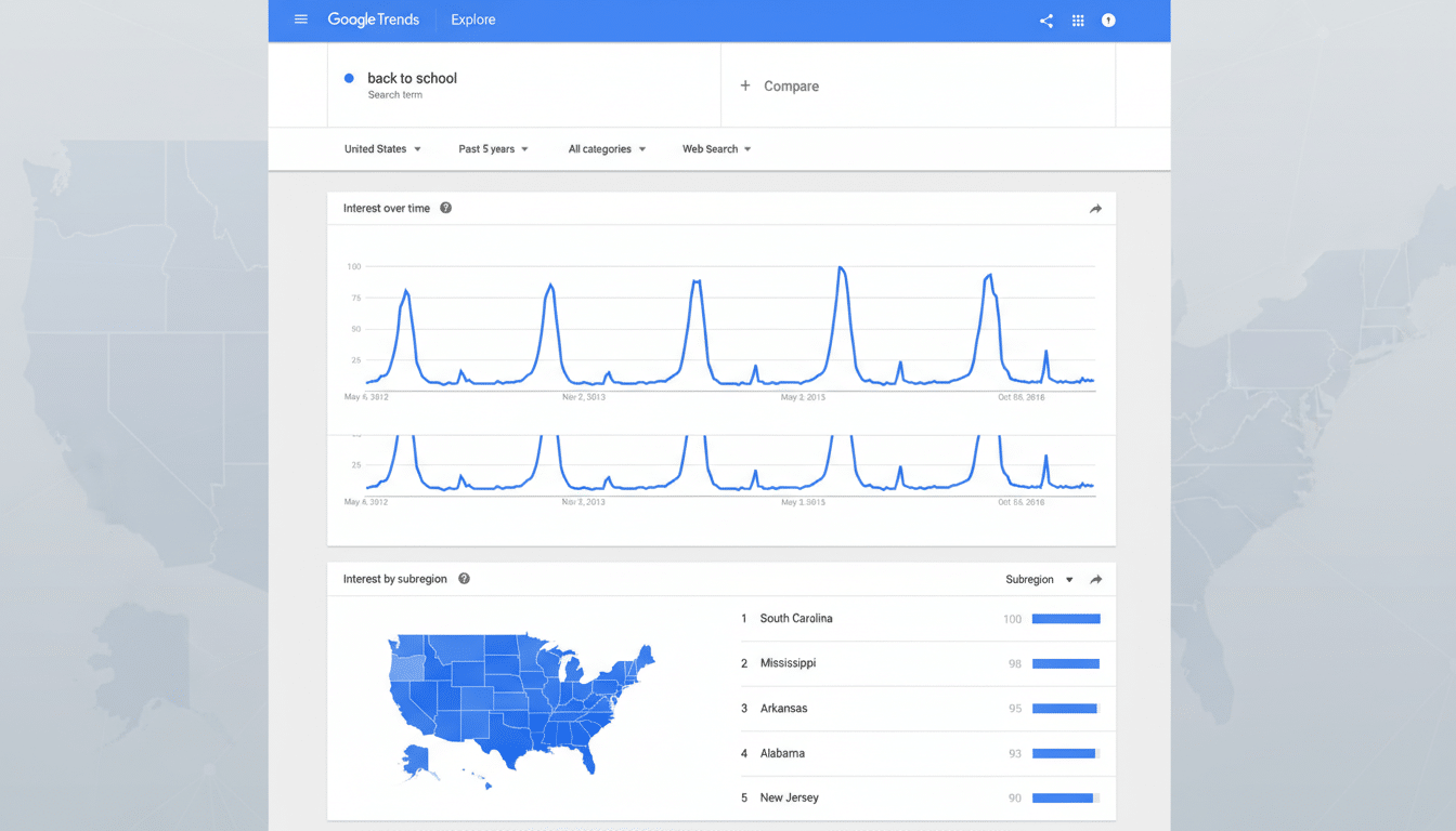 A screenshot of Google Trends showing search interest for back to school over time and by subregion, with a 16:9 aspect ratio and a subtle map background.