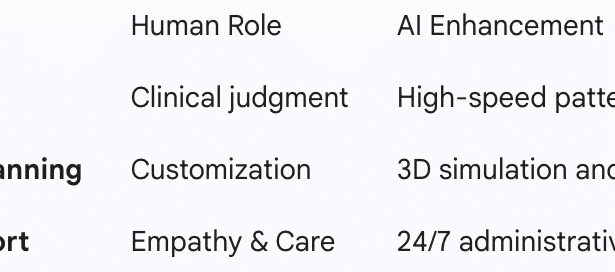 Image 1 of Digital Intelligence and the Restoration of Biological Symmetry