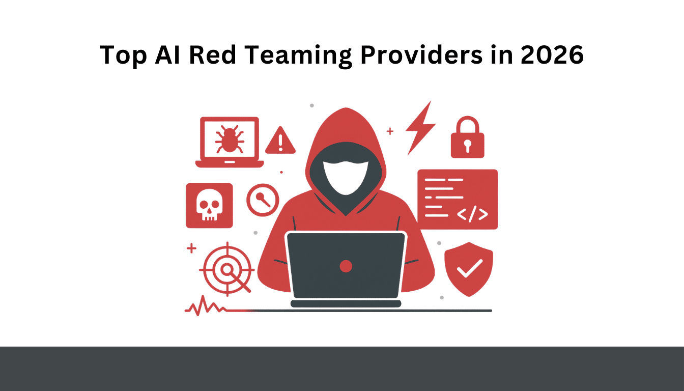 Top AI Red Teaming Providers: Who Makes the List in 2026
