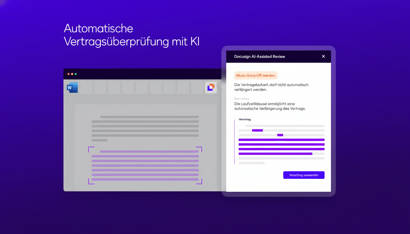 A screenshot of a document review interface with the title Automatische Vertragsüberprüfung mit KI (Automatic Contract Review with AI). On the left, a document is open in a window resembling Microsoft Word, with purple highlighted text. On the right, a Docusign AI-Assisted Review pop-up shows a contract clause that Must be reviewed because The contract term must not be automatically extended. Below, a Reasoning section explains that The term clause allows for an automatic extension of the contract. A Suggestion section with purple bars indicates proposed changes, and a purple button at the bottom says Vorschlag anwenden (Apply Suggestion). The background is a gradient of purple.