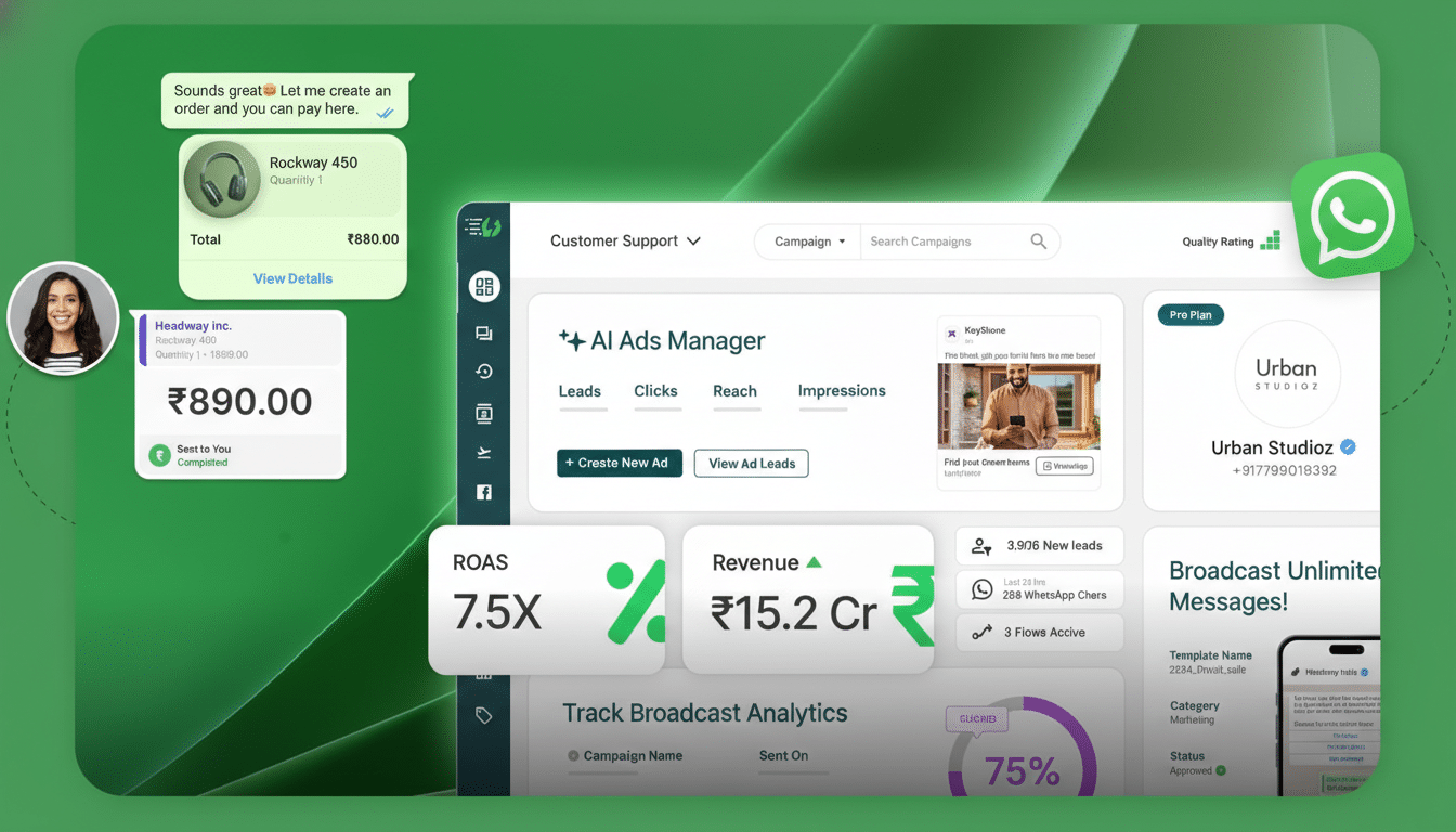 A professional dashboard interface for an AI Ads Manager, featuring various metrics like ROAS, Revenue, Leads, Clicks, Reach, and Impressions. The dashboard also displays customer support, campaign management, and broadcast messaging functionalities. A chat interface on the left shows a completed order for headphones.