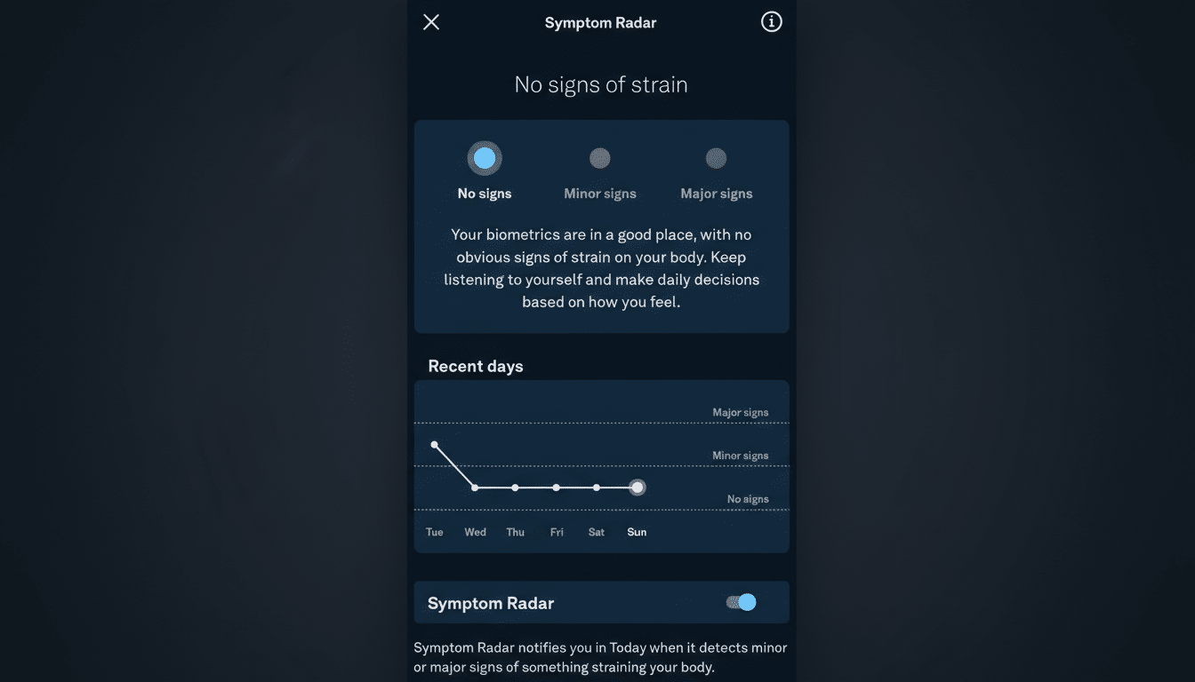 A mobile app screen titled Symptom Radar showing No signs of strain with options for No signs, Minor signs, and Major signs. Below, a graph displays Recent days with a line indicating No signs from Tuesday to Sunday. At the bottom, a toggle for Symptom Radar is enabled.