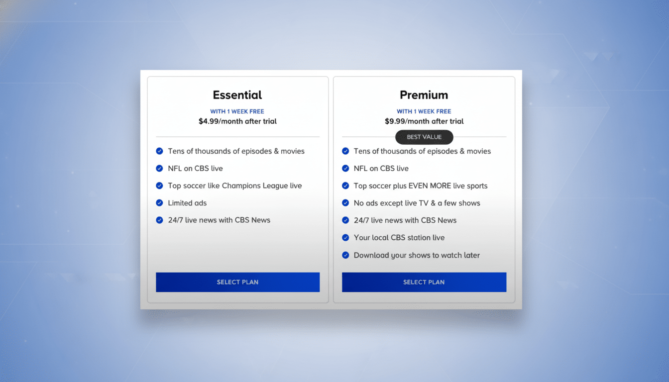 A side-by-side comparison of Essential and Premium streaming service plans, with the Essential plan at $4.99/month and the Premium plan at $9.99/month, both offering a 1-week free trial. The Premium plan is highlighted as BEST VALUE.