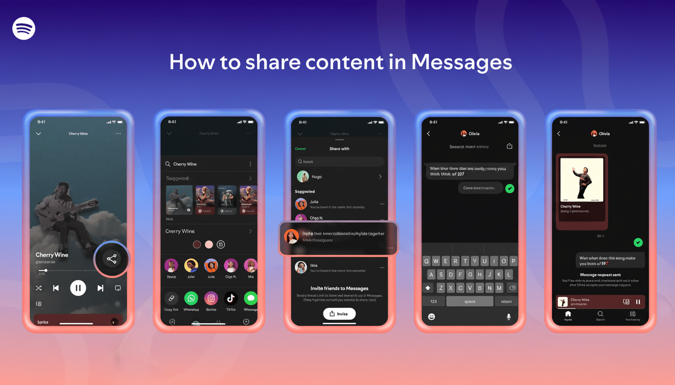 A 16:9 aspect ratio image showing a sequence of five smartphone screens demonstrating how to share content in Messages, with the Spotify logo and the title How to share content in Messages at the top.