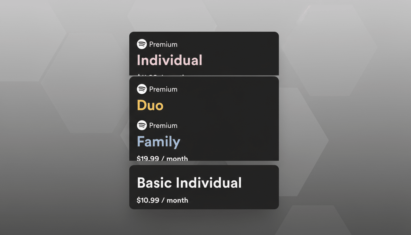 A screenshot of Spotify Premium subscription options, including Individual, Duo, Family, and Basic Individual plans, presented on a professional flat design background with soft patterns.