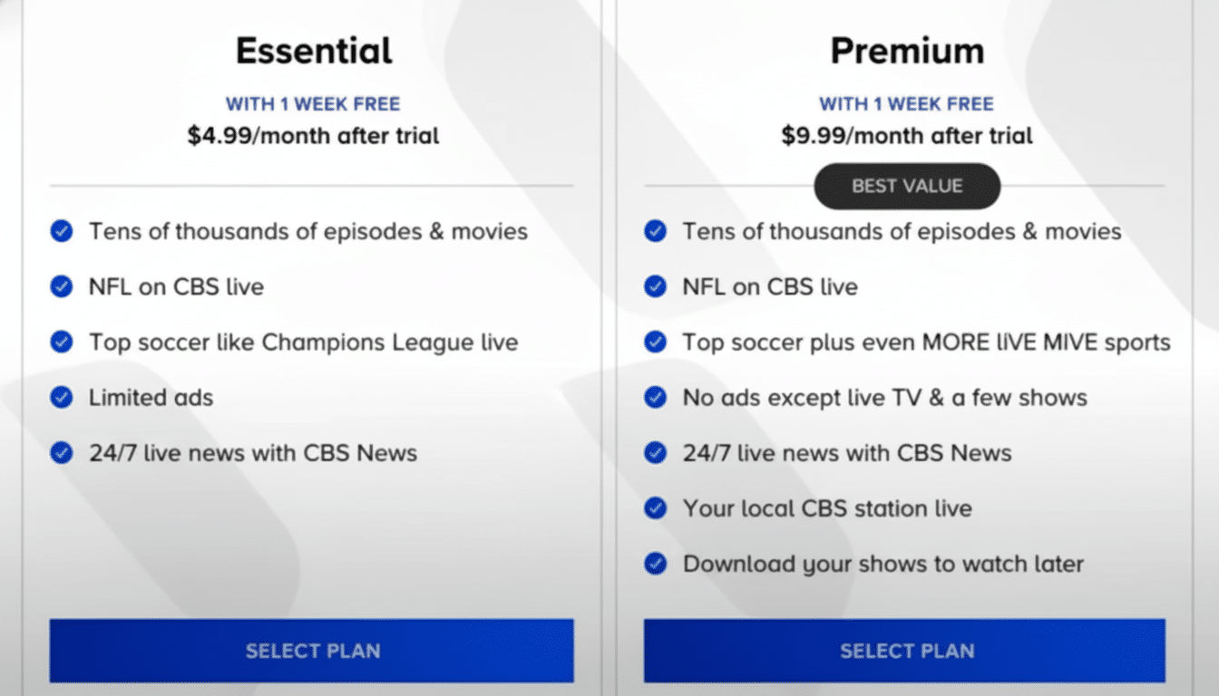A comparison of Essential and Premium streaming plans, with the Essential plan at $4.99/month and the Premium plan at $9.99/month, both offering a 1-week free trial.