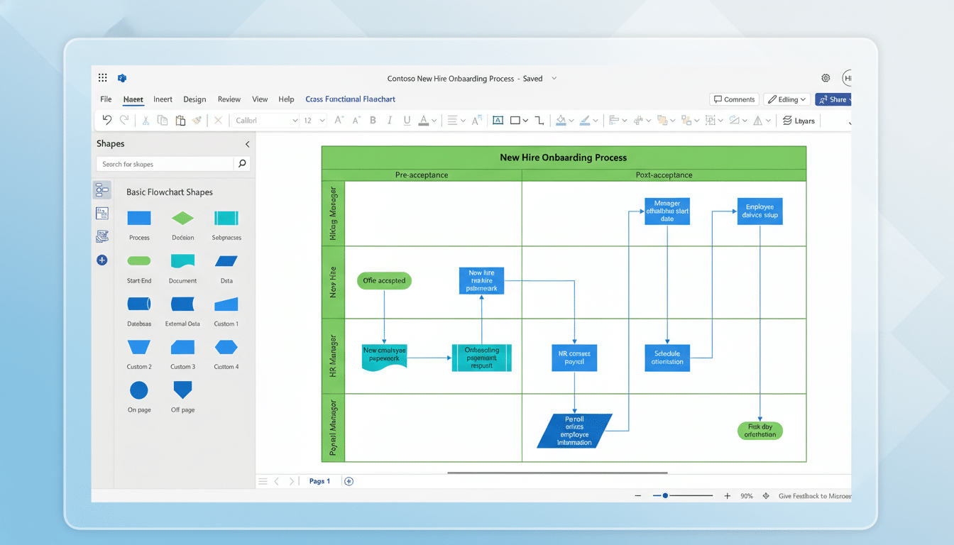 A professional screenshot of a flowchart in a software interface, resized to a 16:9 aspect ratio.