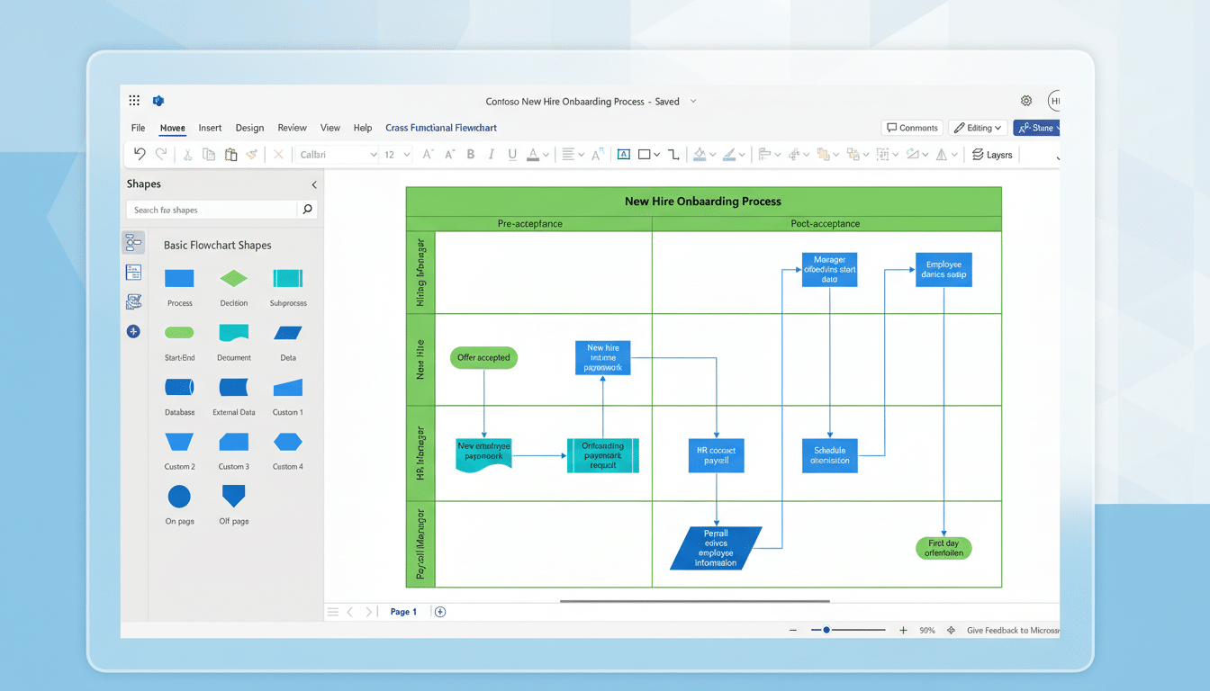 A screenshot of a New Hire Onboarding Process flowchart in Microsoft Visio, displayed on a light blue background.