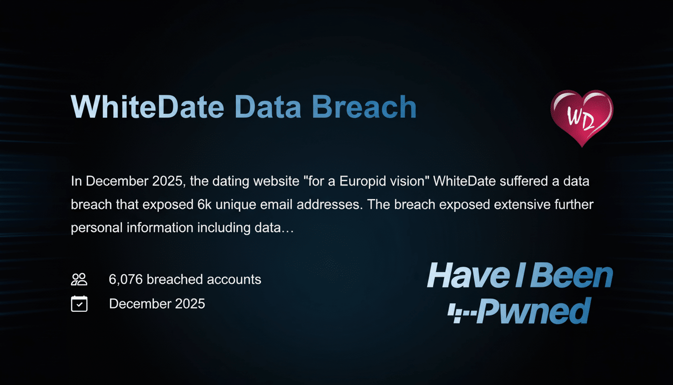 An image detailing the WhiteDate Data Breach, showing the company logo, a description of the breach, the number of breached accounts, and the date of the breach, all set against a dark background with a subtle blue gradient.