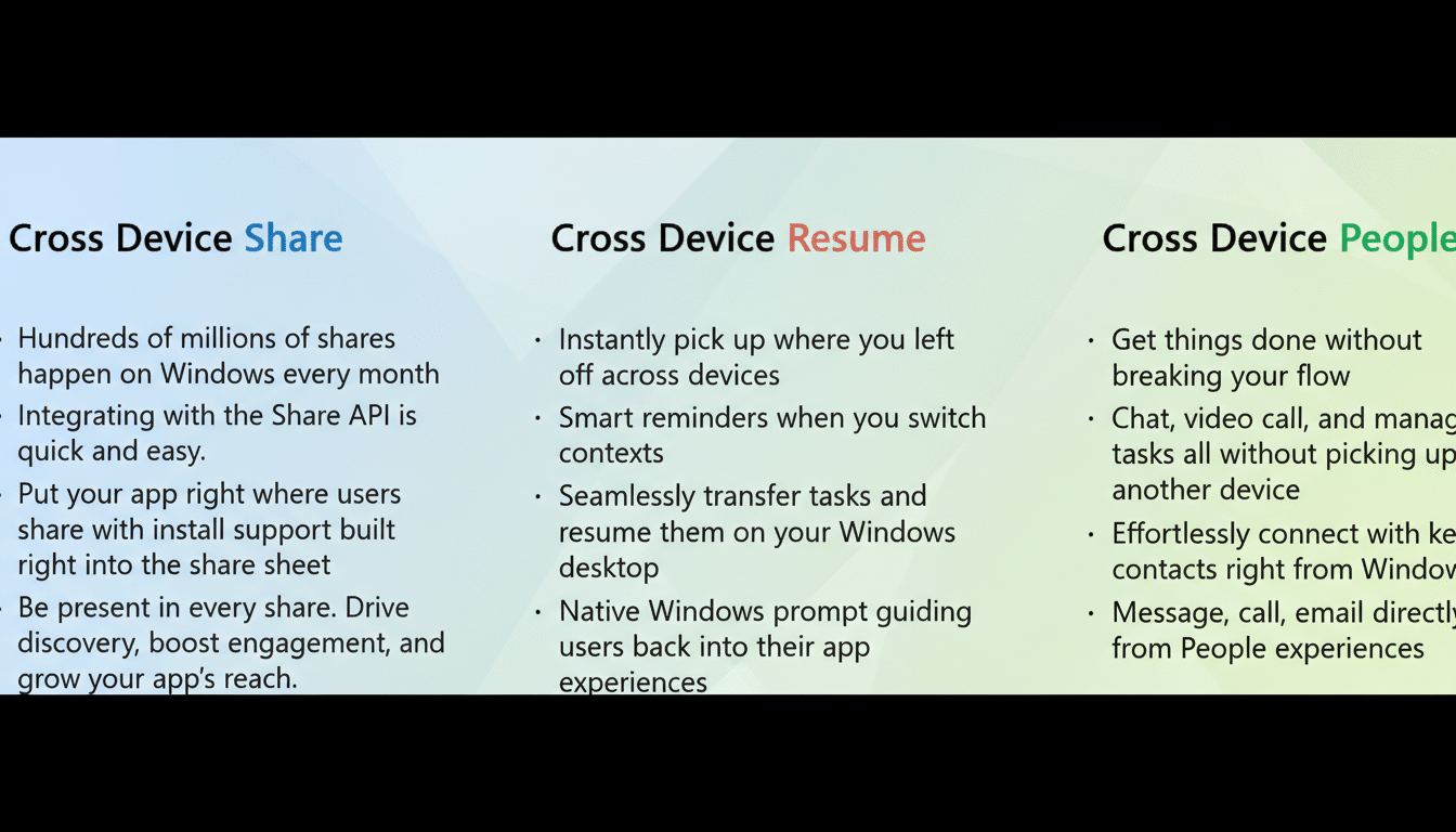 Windows 11 resumes Android apps from phone to PC via Cross-Device Resume