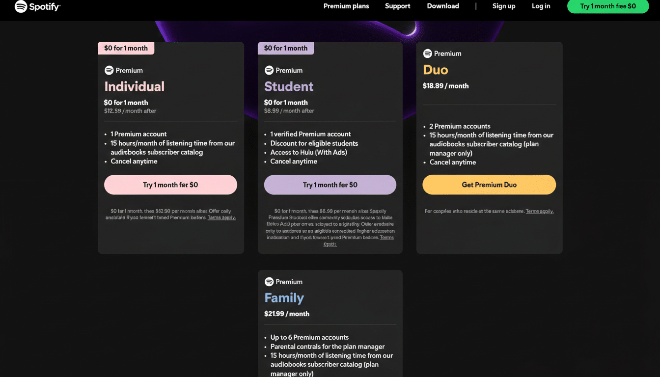 Spotify price hikes and bookstore drive subscription cancellations