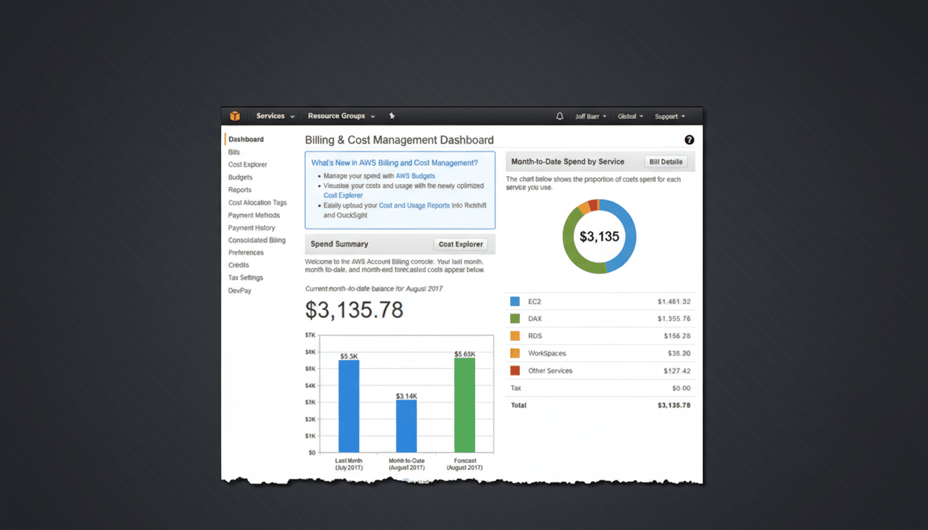 A screenshot of the AWS Billing & Cost Management Dashboard, showing spending summaries, month-to-date spend by service, and a bar chart comparing last months, month-to-date, and forecast spending. The image has been resized to a 16:9 aspect ratio with a professional dark gray background.