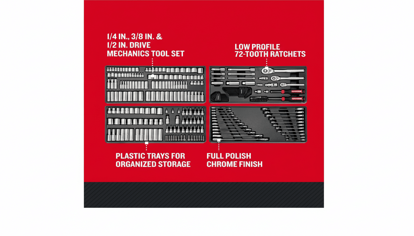 Craftsman mechanics tool set with ratchets and sockets in case, now $70 off