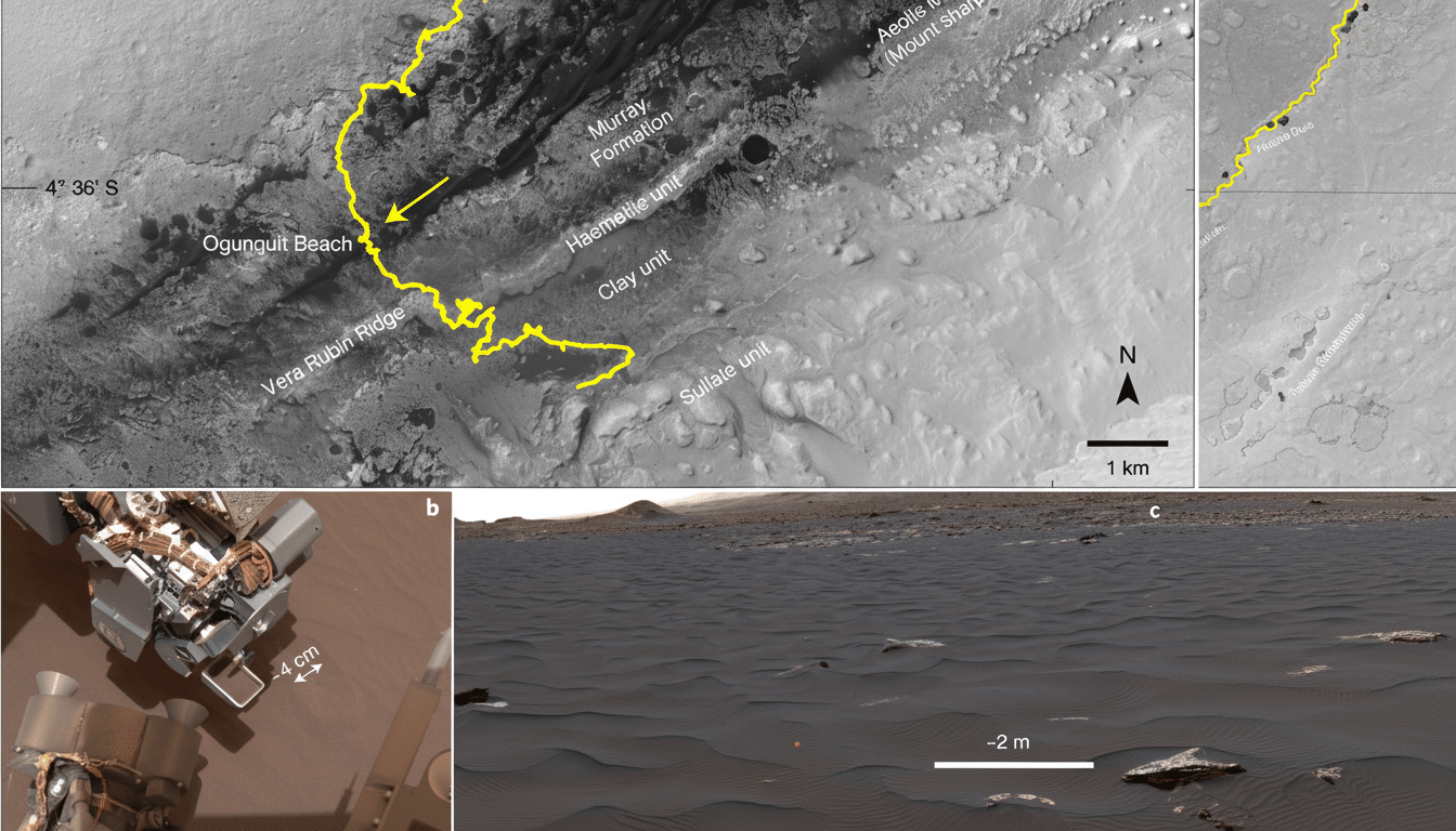 A three-part image showing Martian geological features and rover components. The top image is a map of Aeolis Palus and Bagnold Dunes, with a yellow line indicating a path. The bottom left image shows a close-up of a rovers wheels and instruments on the Martian surface. The bottom right image displays a wide view of the Martian landscape with ripples in the sand.