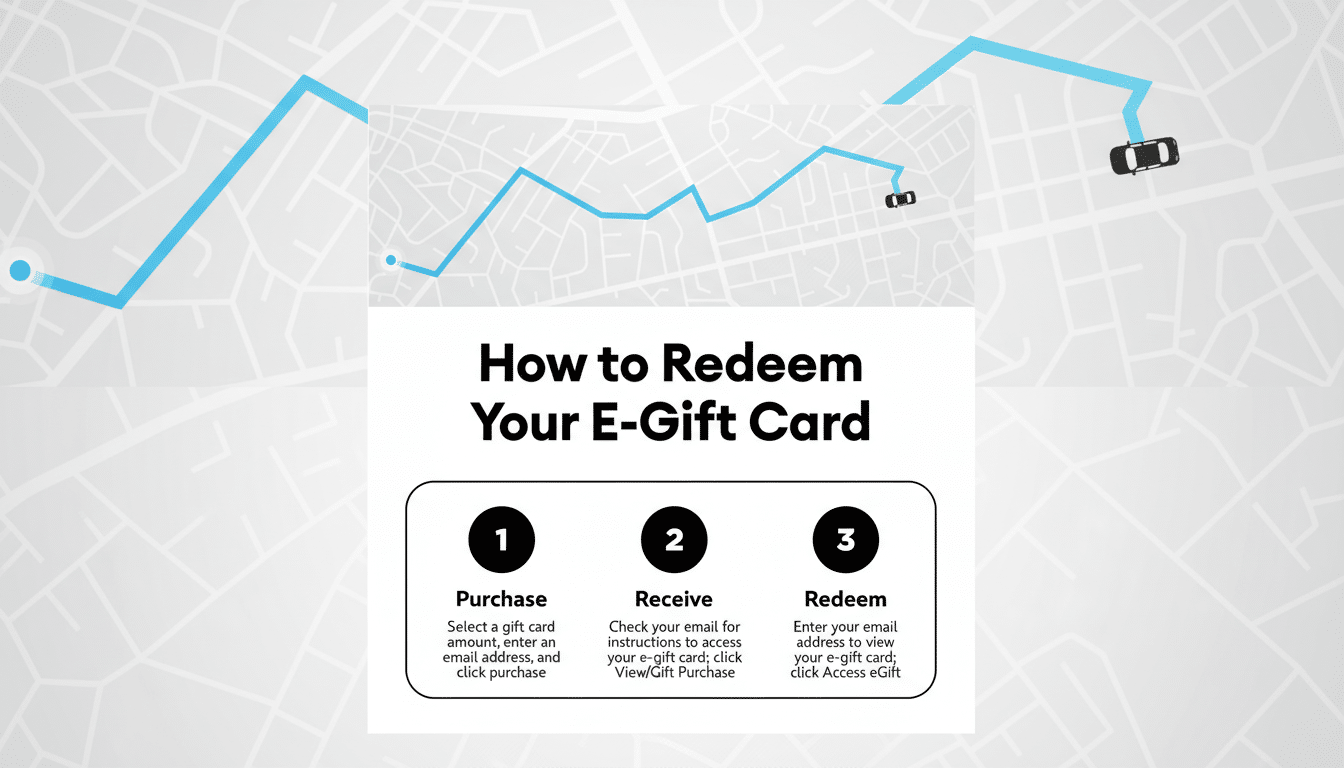 An image titled How to Redeem Your E-Gift Card with three steps: 1. Purchase, 2. Receive, and 3. Redeem. The background shows a map with a blue line indicating a route.