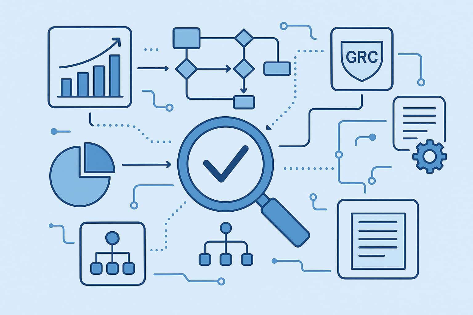 Data dashboard visualizing GRC solutions optimizing transparency in interconnected business workflows