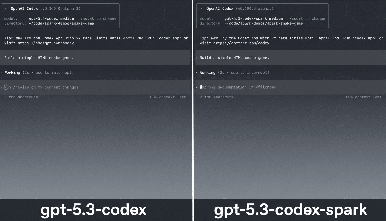 OpenAI Spark Codes 15x Faster Than GPT 5.3 Codex